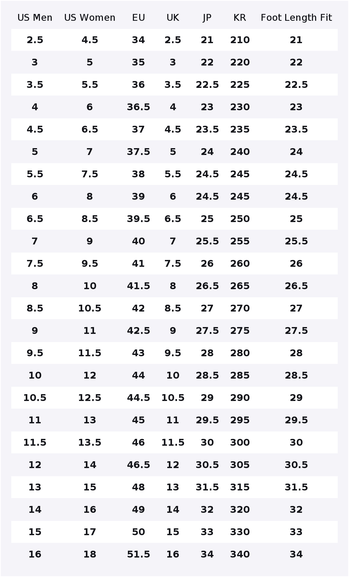 Sepatu Skateboard Converse Chu - Converse Shoes Chuck 70 ulasan dan harga